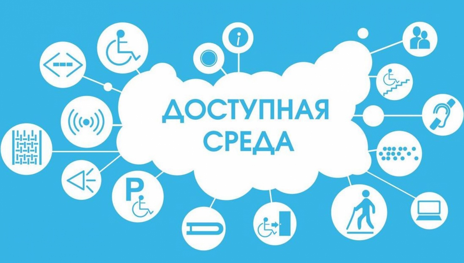 Общероссийская акция Тотальный тест «Доступная среда» проверит ваши знания в сфере инклюзии.